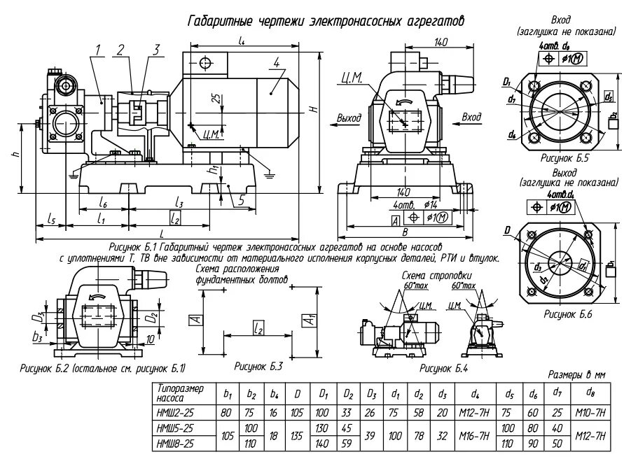 Нмш 8 25 6. Агрегат электронасосный нмш8-25-6,3/10. Насос НМШ 5-25-4.0/4 чертеж. НМШ 5-25-4.0/4 чертеж. Электронасосный агрегат НМШ 5-25.