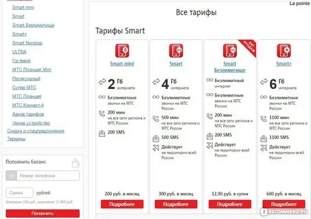 Мтс тариф домашний интернет рязань