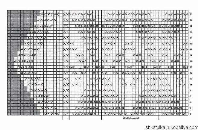 Красивые палантины спицами схемы. Ажурный узор спицами для палантина. Ажурный узор для палантина спицами схема. Ажурный палантин спицами схема. Красивый узор для палантина спицами схема.