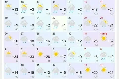 Погода на месяц пожарское