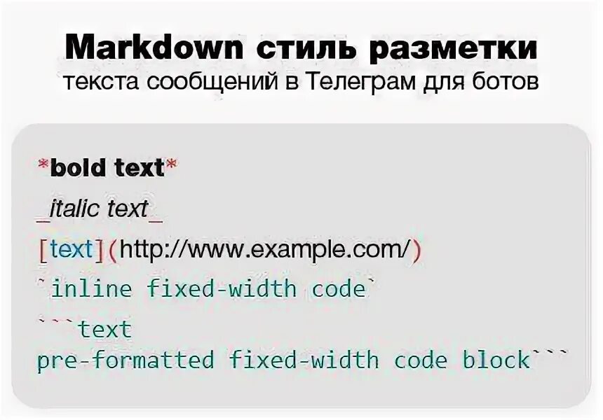 Текст жирным шрифтом в телеграмме. Форматирование текста в телеграмме. Markdown форматирование текста. Разметка в телеграмме. Разметка текста в телеграмм.