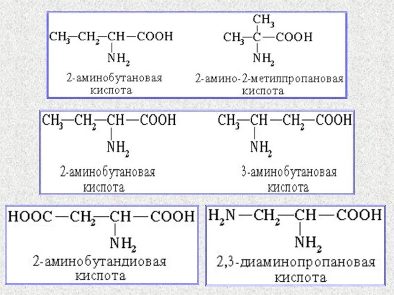 2 3 Аминобутановая кислота. Диаминопропановая кислота. 4 Аминобутановая кислота изомеры.