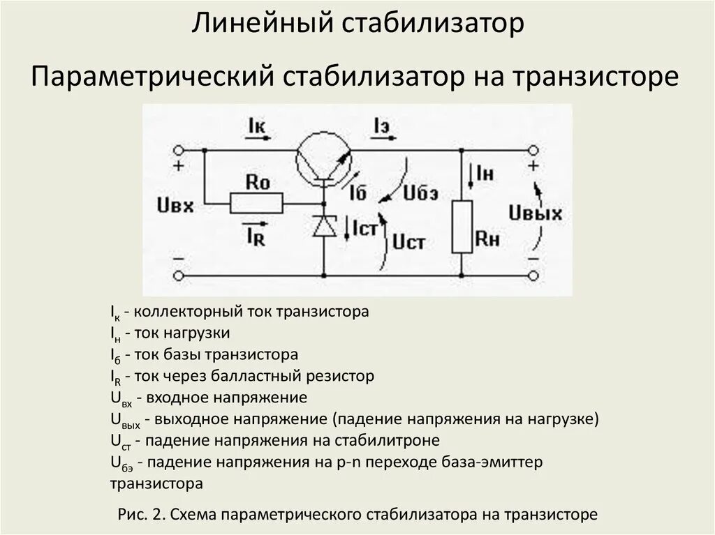 Характеристики регуляторов напряжения. Стабилизатор напряжения транзисторный с усилителем схема. Линейный стабилизатор напряжения схема включения. Стабилизатор напряжения на 1 транзисторе схема с расчетом. Компенсационный стабилизатор напряжения на транзисторах 12в.