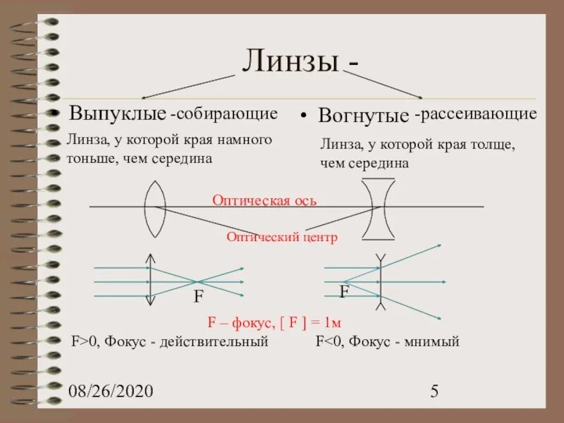 Доклад на тему линзы. Оптика физика рассеивающая линза. Рассеивающая линза физика 11 класс. Оптика физика 9 класс линзы. Линза физика 9 класс как определить.