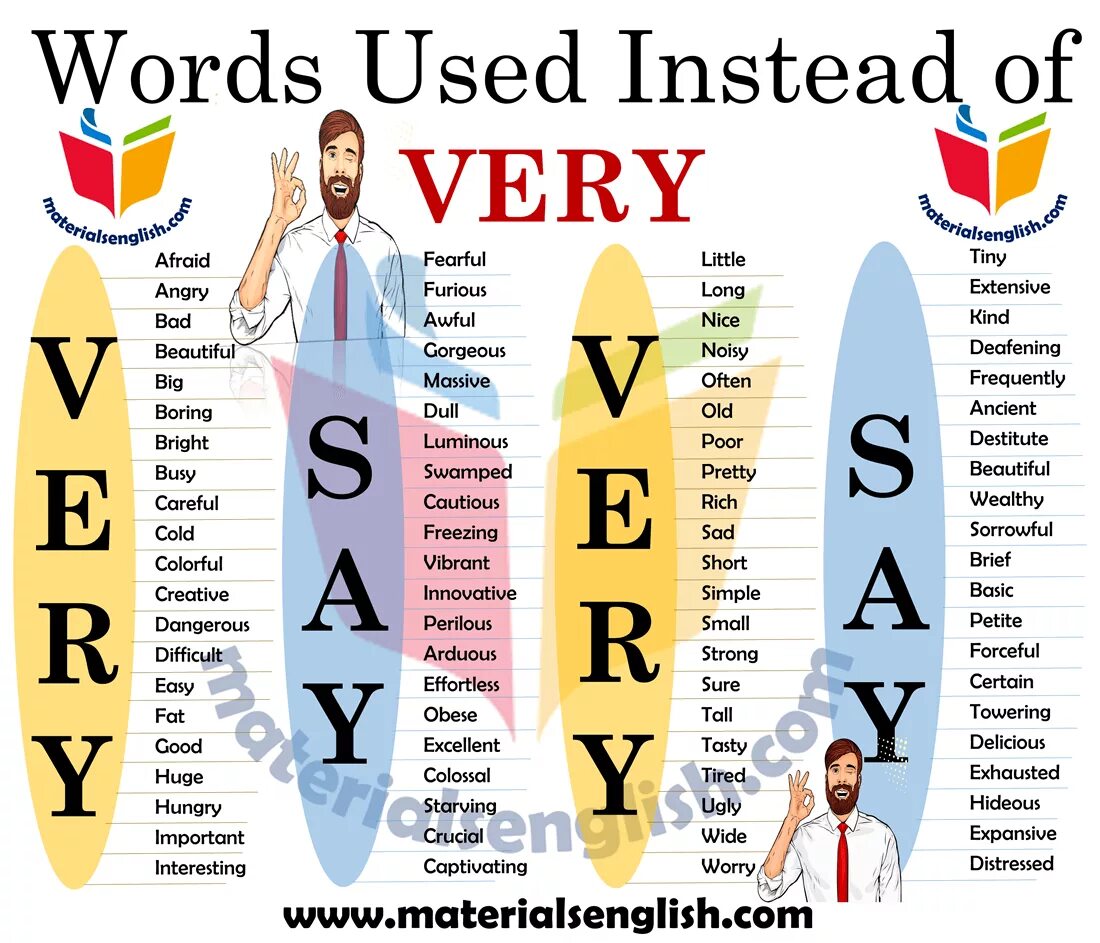 Instead of reading. Words to use instead of very. Instead of very. English Words very. Adjectives instead of very.