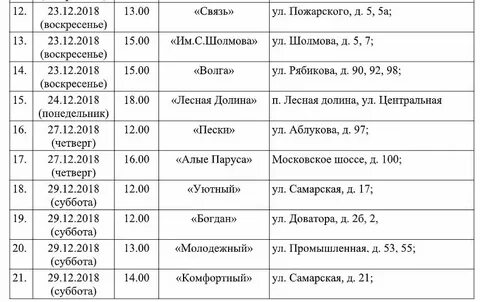 Рейсы ульяновск москва расписание сегодня