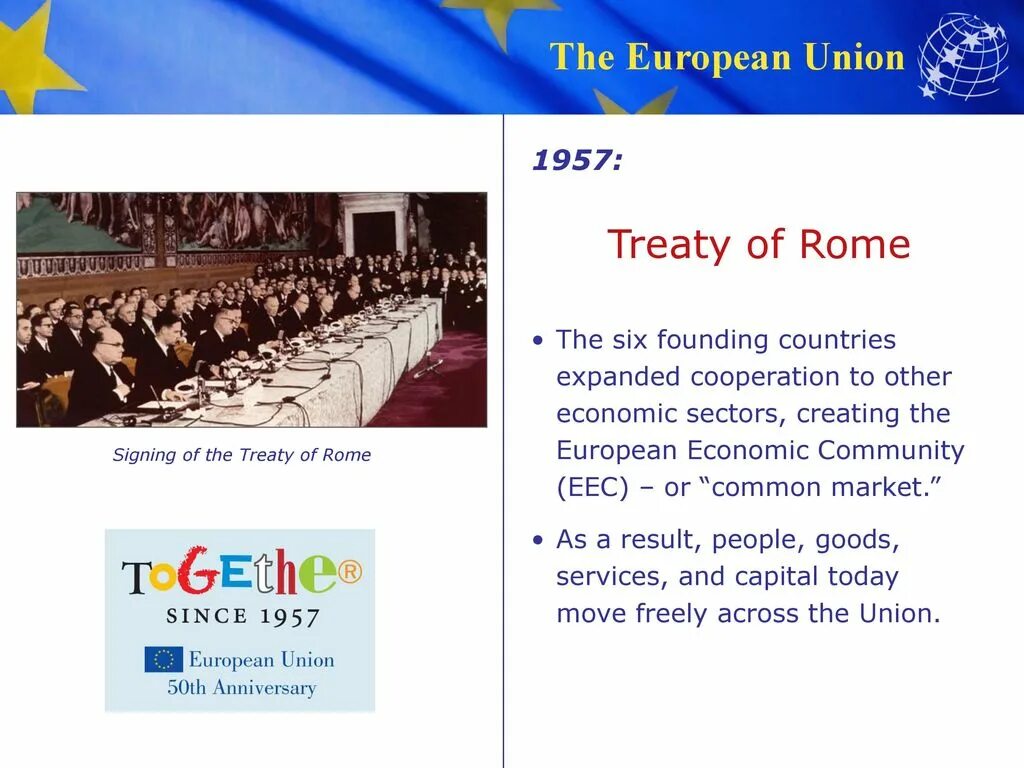 Treaty of Union.. EEC Treaty. Римский договор 1957. Founding of European Union. Конвенция 1957