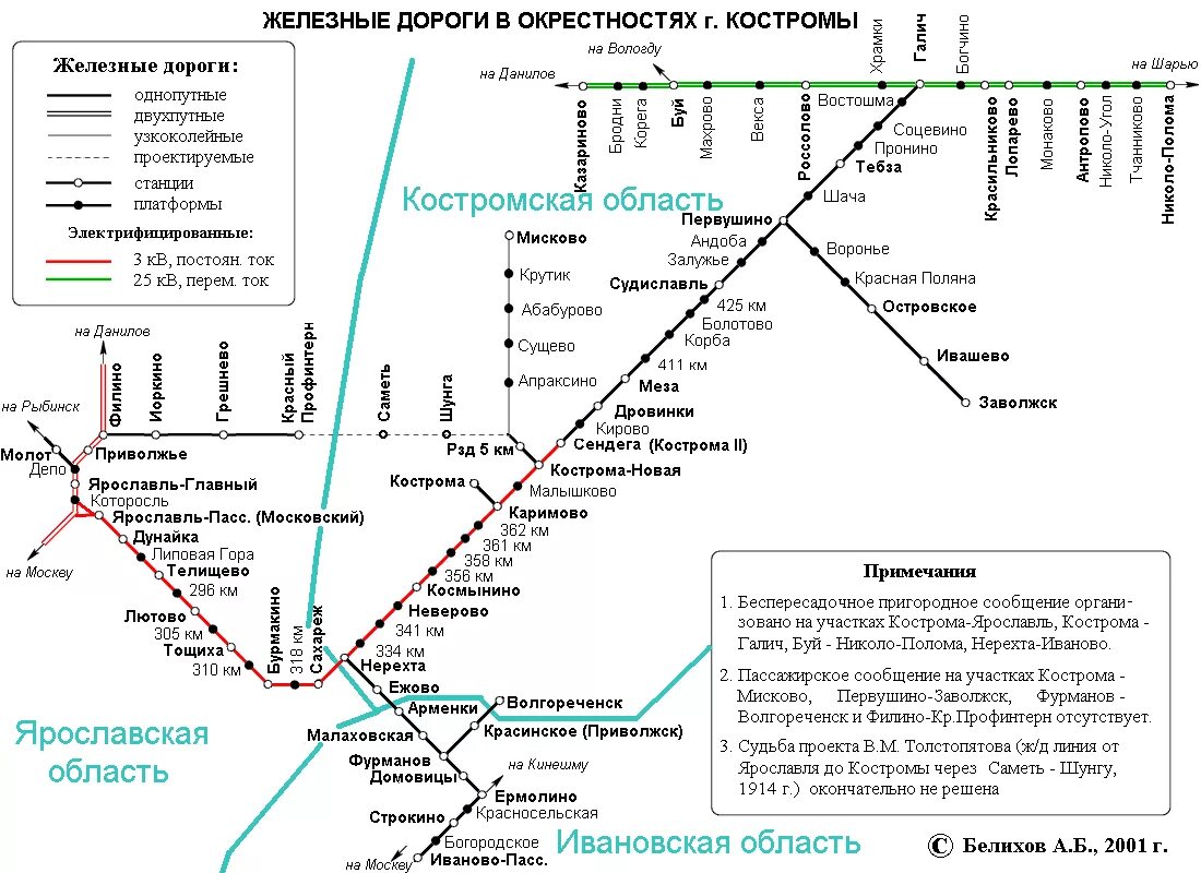 Карта жд остановок. Горьковская железная дорога схема. Схема Ярославской железной дороги. Схема железных дорог Костромской. Схема железных дорог Ярославской области.