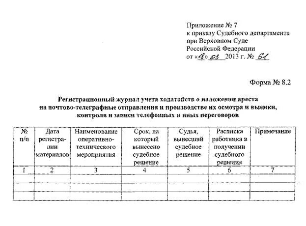 Инструкция по ведению журнала. Журнал регистрации телефонных разговоров. Журнал учета телефонных переговоров. Инструкция по обеспечению режима секретности. Регистрационные формы телефонных переговоров.