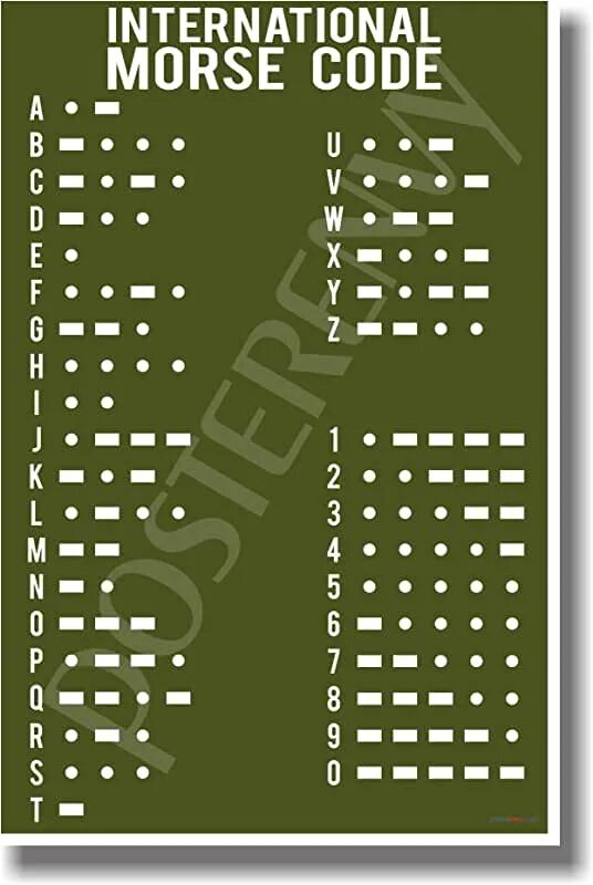 Military code. Military code