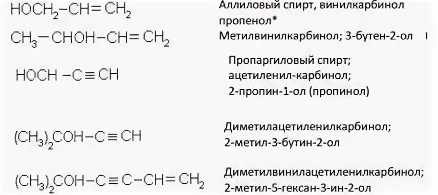 Пропенол