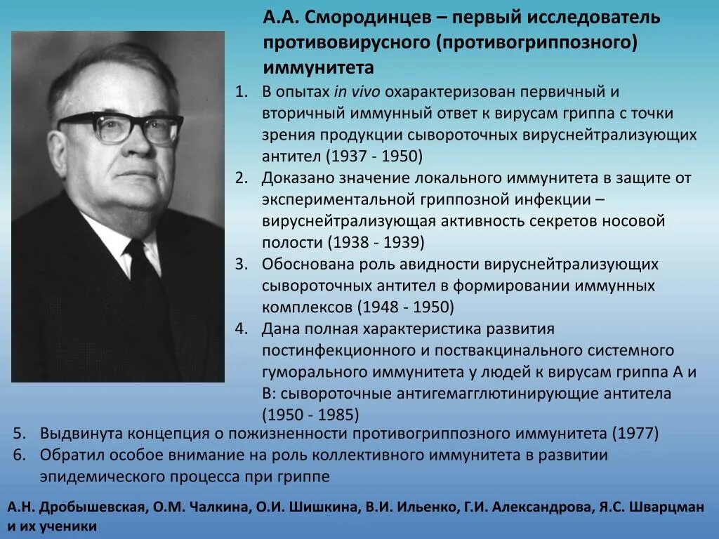 Смородинцев вклад в микробиологию. Читать первые опыт