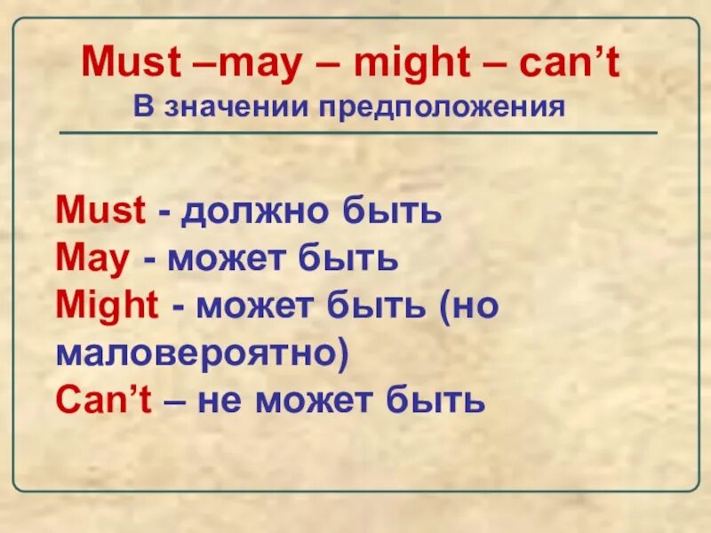 Модальные глаголы must May might. Модальные глаголы в английском языке can May must. Can May must should правило. Модальные глаголы can May must. Able allowed