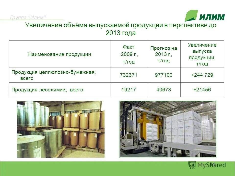 резервы снижения затрат на производство продукции. увеличить объемы выпускаемой продукции. увеличение объема производства продукции. теории экономического роста. резервы снижения себестоимости продукции работ услуг.