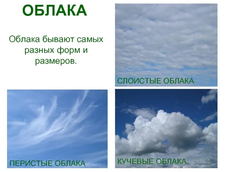 Название облаков. Какие бывают облака. Какие бывают облака картинки для детей. Облака с названием для детей.