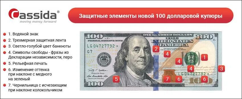 Как отличить подлинность купюры 100 долларов. 100 Долларов купюра как отличить подделку. Подлинность купюры 100 долларов. Как проверить доллары на подлинность в домашних