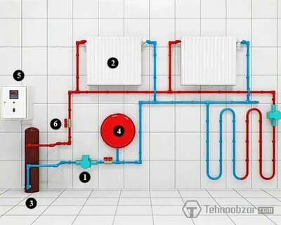 Система отопления с теплыми полами и радиаторами