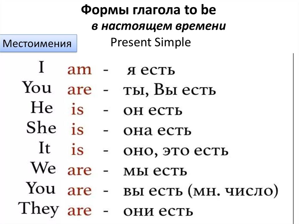 Би перевод с английского на русский