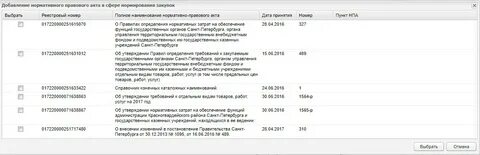 Особые закупки