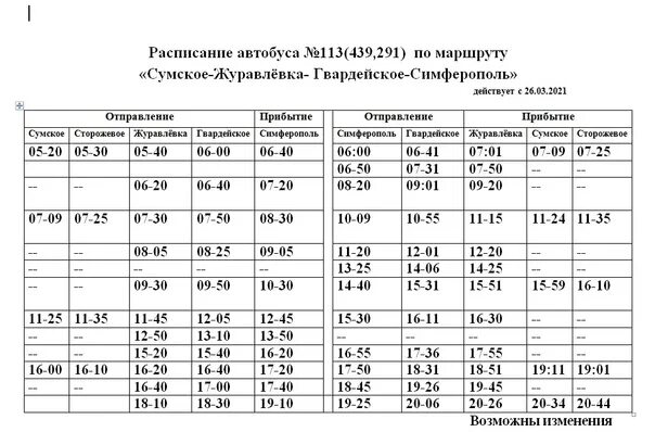 Расписание 104 автобуса барнаул