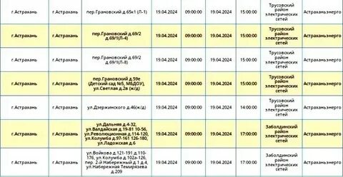 Отключение электроэнергии в новомосковске