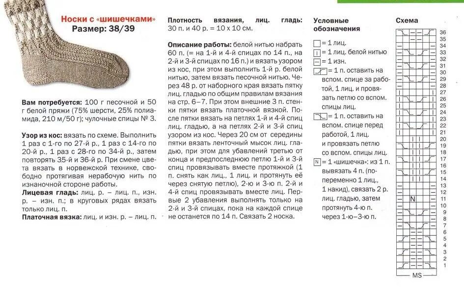 Новогодние носки спицами с описанием и схемами