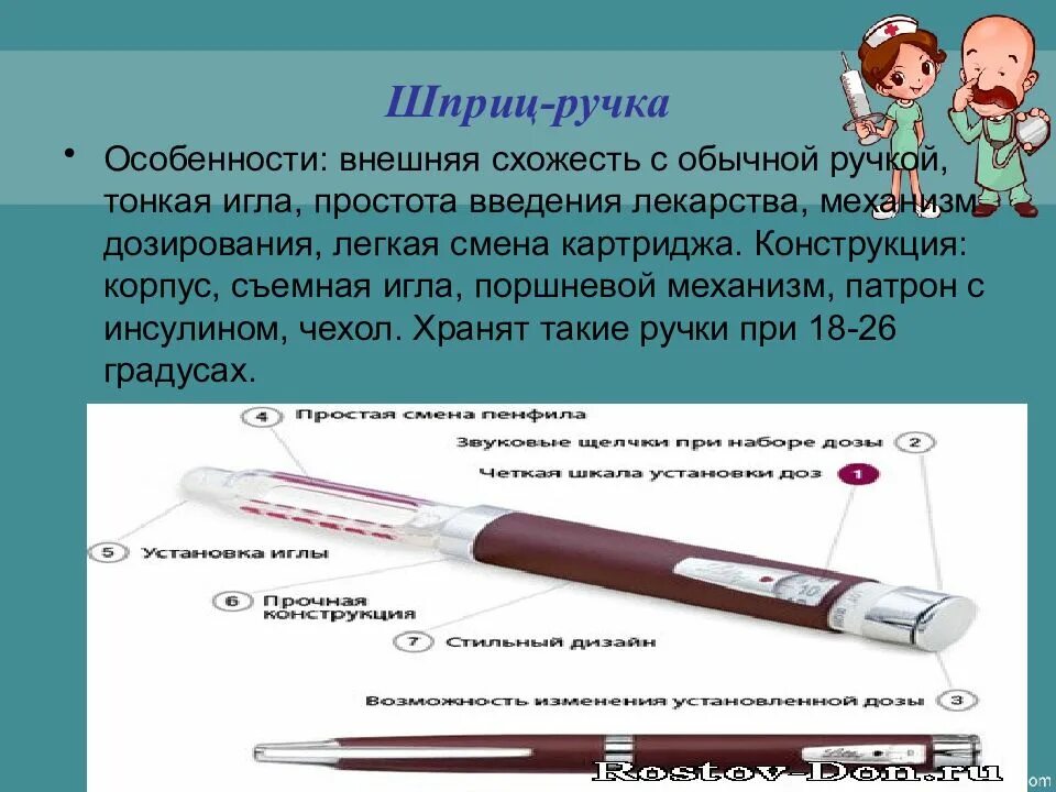 Использование шприца ручки