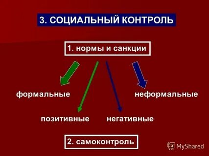 К числу неформальных негативных санкций относится