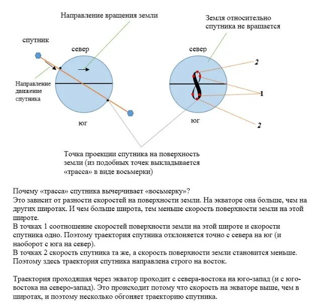 аксенов е. осевое и орбитальное движение земли для 5 класса. теория движения земли. теория движения земли. орбитальное движение земли.