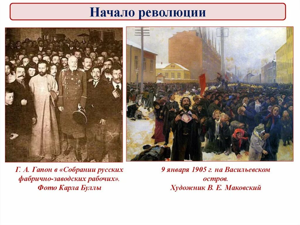 Гапон собрание русских фабрично-заводских. Гапон фото 1905. Собрание фабрично-заводских рабочих. Первая русская революция Гапон. Рабочая петиция 1905 года