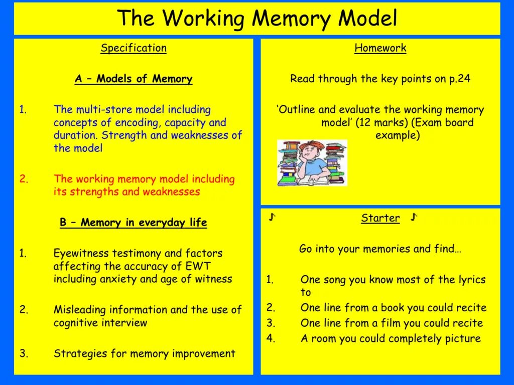 Memory mode. Working memory model. working memories. working memory model explained. memory weakness.
