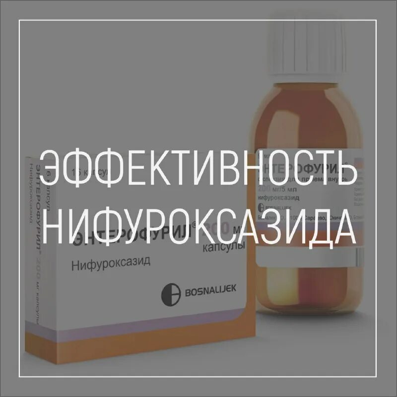 пробиотики и пребиотики консумед. эндифурил кап 200мг. консумед 2000 витамин с. экофурил капсулы 200мг №16. экофурил капсулы 200мг №30.