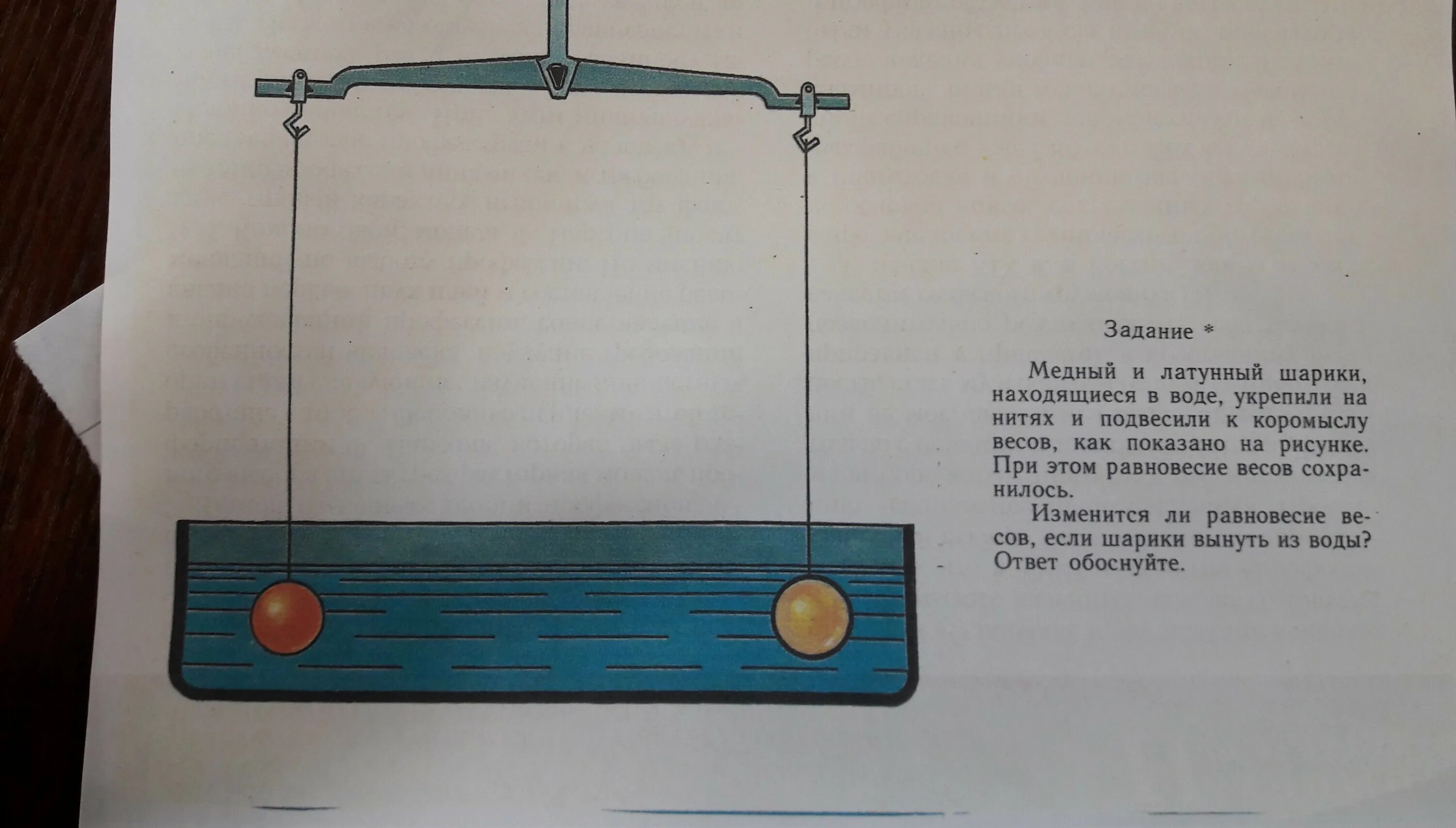 Коромысло весов. Медный и латунный шарики находящиеся в воде укрепили на нитях. К коромыслу подвесили 2 болта медный и стальной. Коромысло весов к которому подвешены на нитях два тела.