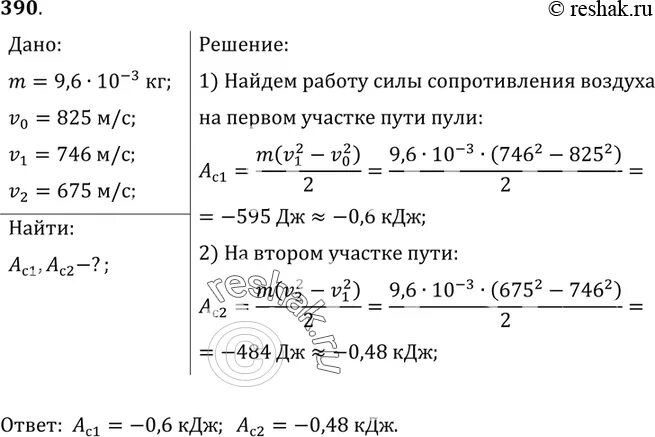 Пуля массой 9 г. Пуля массой 9 6 г вылетает из ствола пулемета со скоростью 825. При выстреле из ствола винтовки пуля массой 9 г. Пуля вылетает из винтовки со скоростью 100 м/с.