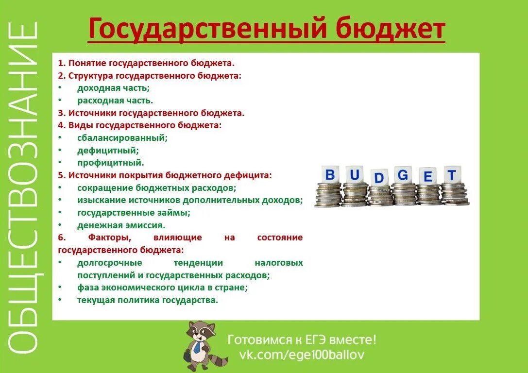 Бюджетная политика обществознание 10 класс. Государственный бюджет план. План по теме государственный бюджет. Государственный бюджет план ЕГЭ. Государственный бюджет план ЕГЭ Обществознание.