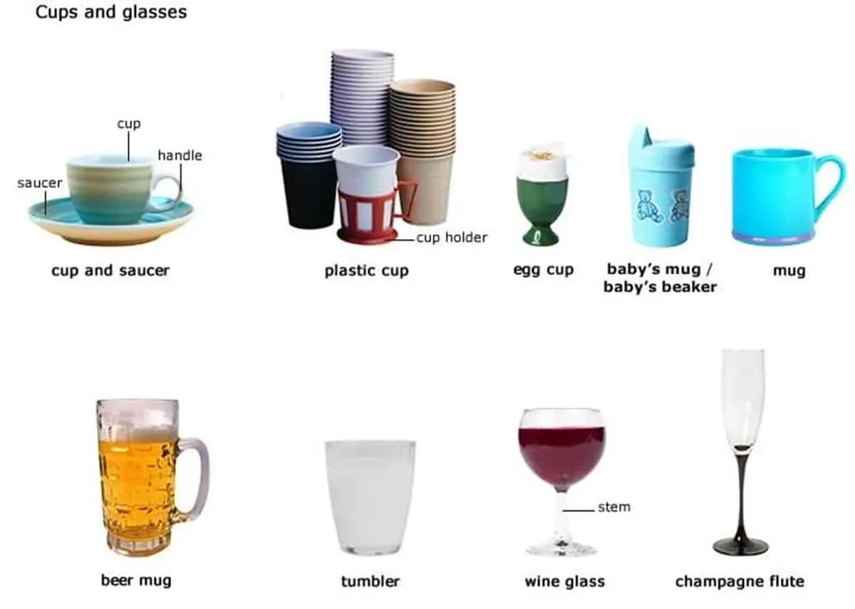 Стакан по английский для детей. Виды напитков на английском. Английские буквы. Drinks напитки на английском. Английское слово стакан.