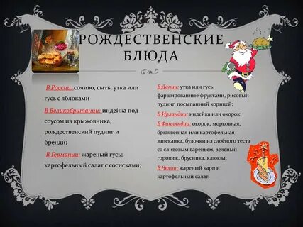 Меню на рождество рецепты
