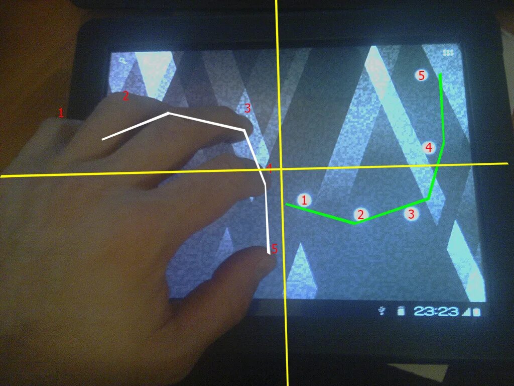 Калибровка тачскрина Android. Калибровка сенсора экрана. Калибровка тачскрина резистивный. Точка на экране планшета. Точка на экране андроид