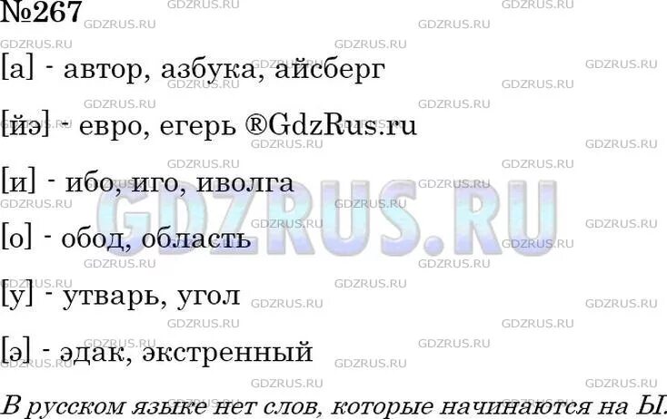 Английский 5 класс страница 124 номер 5. Русский язык 5 класс ладыженская 267. Слова с разных гласных звуков под ударением. Слова которые начинались бы с разных гласных под ударением. Русский язык 5 класс ладыженская 1 часть.