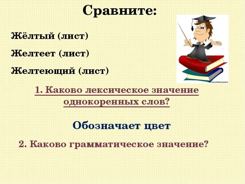 Причастие урок 4 класс. Причастие как часть речи. Картинка Причастие как часть речи. Причастие как часть речи 7 класс. Причастие как часть речи презентация 7 класс презентация.