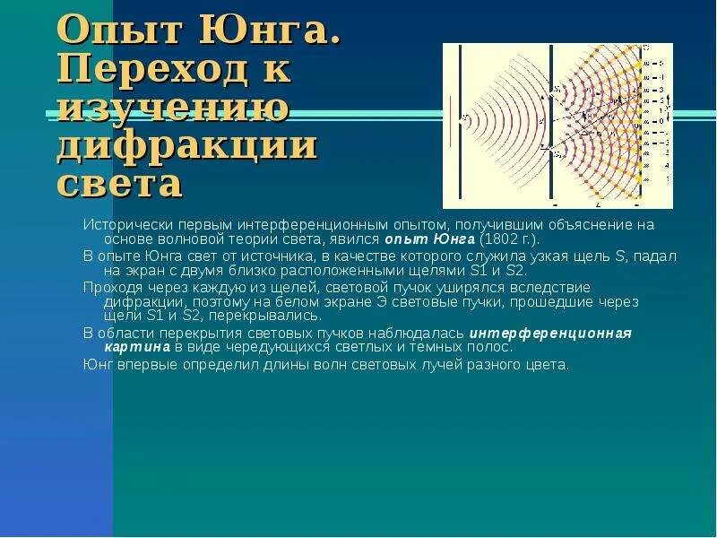 В чем заключалась суть опыта юнга. Опыт Юнга интерференция. Опыт Юнга 1802. Опыт Юнга дифракция света. Интерференционная картина опыт Юнга.