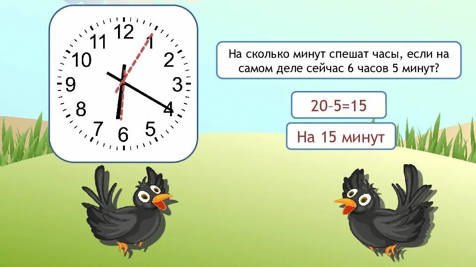 5 шестых часа. 20 Минут в часах. Часы пять минут. Сколько минут. 15 Часов 20 минут на часах.