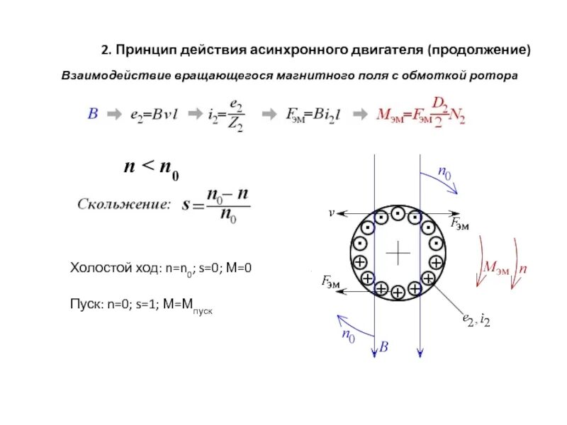 Холостой ход асинхронного двигателя. Ротор асинхронного двигателя. Магнитопровод ротора асинхронного двигателя. Скольжение ротора асинхронного двигателя. Частота вращения частицы в магнитном поле