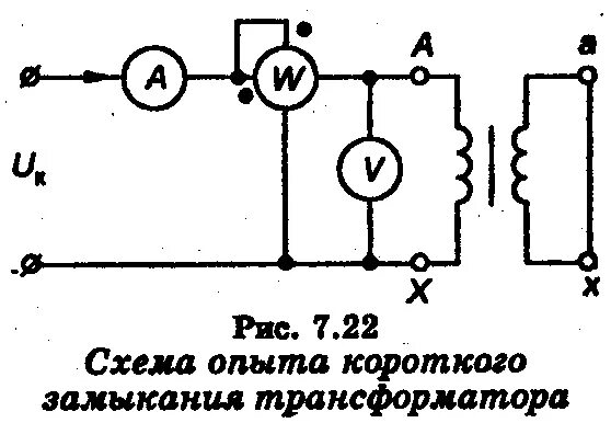 Схема опыта короткого замыкания однофазного трансформатора. Схема короткого замыкания трансформатора. Режим короткого замыкания схема трансформатора схема. Схема режим короткого замыкания однофазного трансформатора. Схема короткого замыкания трансформатора.
