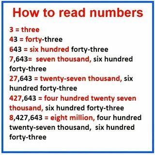 Number rules