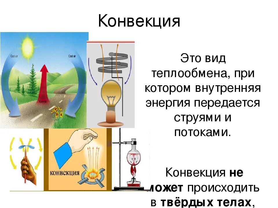 Способы конвекции. Конвекция. Конвекция схема. Конвекционный теплообмен. Теплообмен излучением и конвекцией.