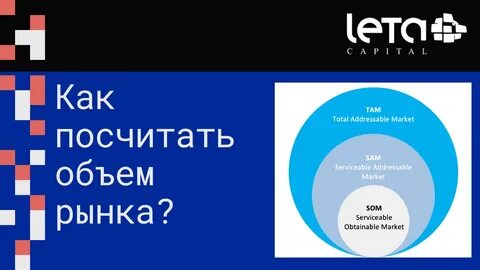 Там сам
