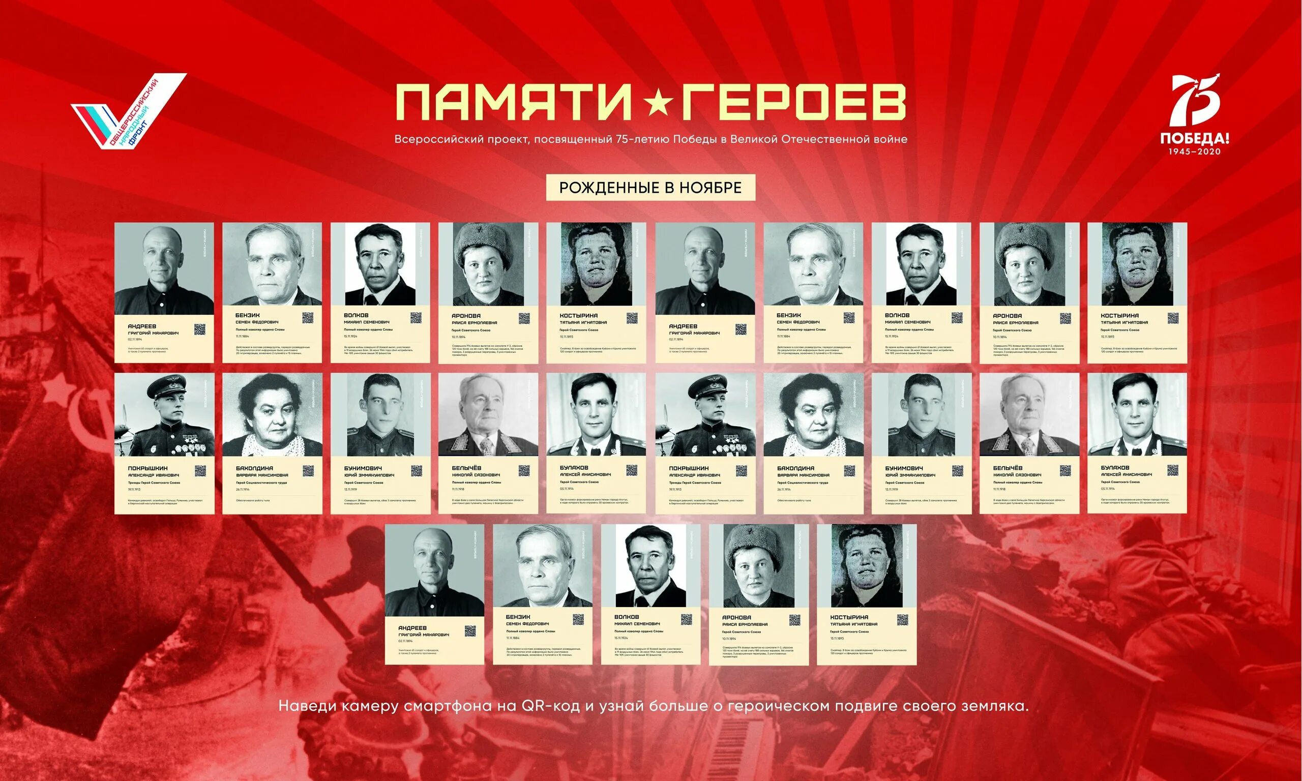 Поиск памяти героев великой войны. Всероссийский проект памяти героев 2020. Стенд герои советского Союза в годы Великой Отечественной войны. Стенд памяти героев. Проект памяти героев стенд.