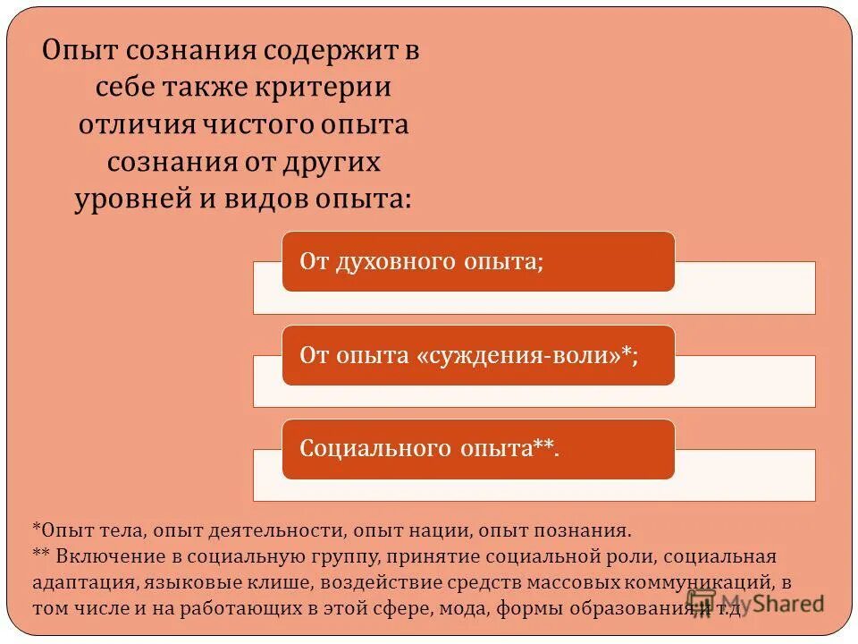сознательный опыт. коллективное сознание. сознательный опыта. сознательный опыта. массовое сознание эксперимент.