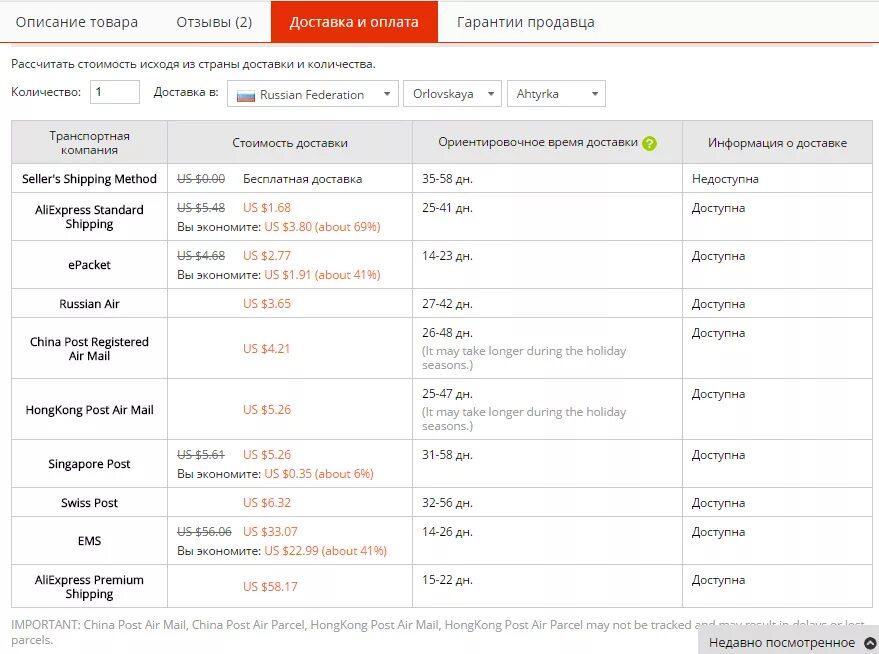 Доставка с алибабы в россию. Срок доставки. Способы доставки товара из интернет магазина. Сроки доставки товара. Время доставки.